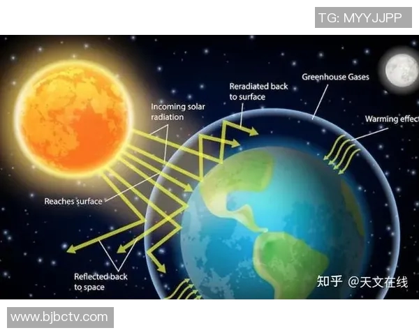 全球气候变化引发极端天气频发 专家呼吁加强应对措施与国际合作