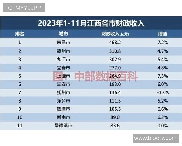 南京足球队在挑战赛积分榜上以60分稳居第一名展现强劲实力